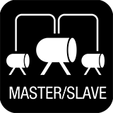 Tryb pracy master i slave